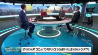 StanChart заменя 15 хиляди души с АІ