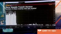 САЩ виждат напредък в преговорите с Иран