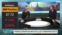 Манти от Citi: Ситуацията във Франция няма да се реши преди лятото