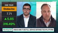 Ondas: Ние правим и Европа отново велика - Част 2
