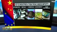 Кои индустрии в ЕС са застрашени от китайския внос?