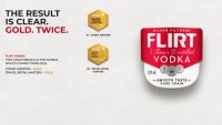 Международни експерти отличиха FLIRT с две златни медала