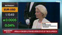Фон дер Лайен: Европейският съюз е по-силен от всякога