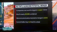 Може ли да очакваме сделка на Rio Tintо с Glencore?