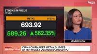 Акциите на китайския производител на чипове MetaX поскъпнаха със 755% при дебюта си