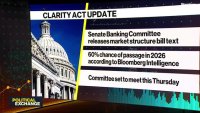 Какво ще харесат и няма да харесат банките в проектозакона Clarity Act?