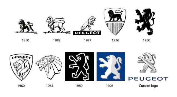 
	Използвано за пръв път: 1850 г.
	Основаване на компанията: 1810 г.
	Приходи на компанията майка: 54.1 млрд. долара
	Индустрия: автомобили
	
	Гравьорът Джъстин Блейзър създава оригиналното лого на Peugeot през 1847 г. Оригиналната емблема представлява лъв, стоящ върху стрела, но това впоследствие се променя. Стрелата е премахната, а лъвът променя позата си. Компанията също преминава през значителни промени в бизнеса си. Първоначално тя е основана през 1810 г., когато се е занимавала с производството на стомана. Преди да се превърне в един от най-известните автомобилни производители, Peugeot е правела колела и различни продукти за дома. В момента компанията е част от концерна PSA Peugeot Citroen.

