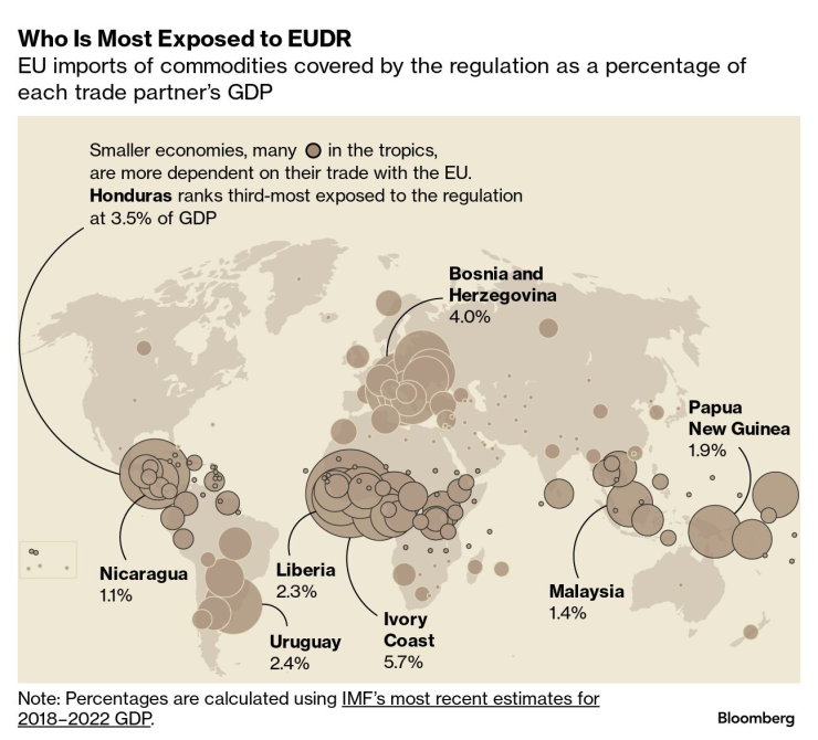 Кой е най-застрашен от Европейския регламент относно обезлесяването? Карта: Bloomberg LP