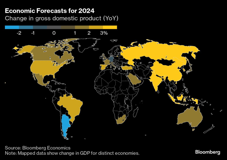 Прогнози за изменение на БВП през 2024 г. Графика: Bloomberg