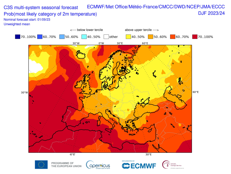 Прогнозите за температурите в Европа. Графика: Bloomberg LP