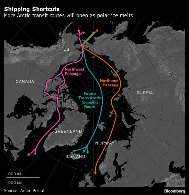 Транзитни маршрути през Арктическия регион. Графика: Bloomberg LP