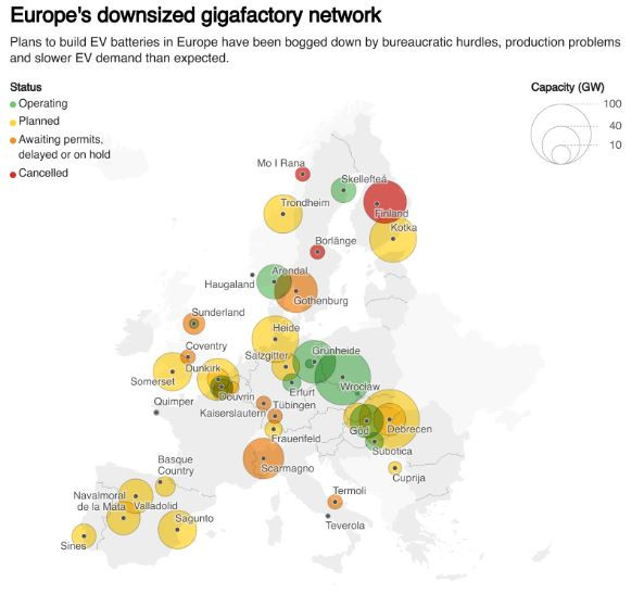Мрежа от планирани и реализирани фабрики за електромобилни батерии в Европа. Графика: Ройтерс
