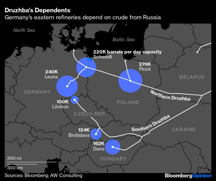 Петролопроводът "Дружба". Източник: Bloomberg LP