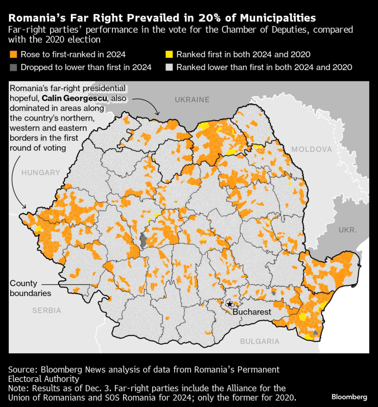 Крайната десница в Румъния надделя в 20% от общините. Карта: Bloomberg LP