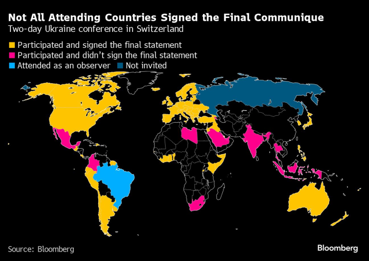 Не всички присъстващи страни подписаха заключителното комюнике. Карта: Bloomberg LP