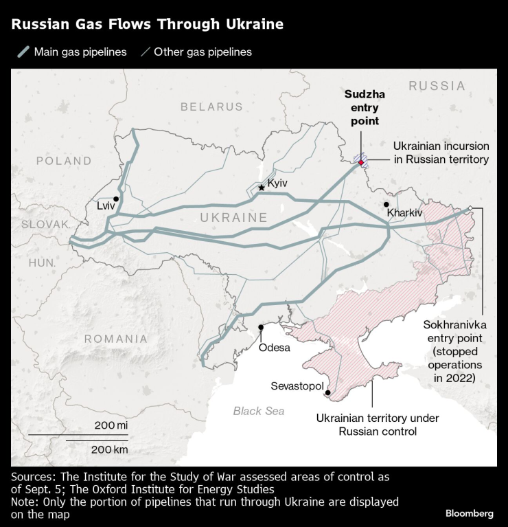 Транзитната газова инфраструктура на Украйна. Графика: Bloomberg